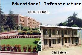 Educational Infrastructure Developments